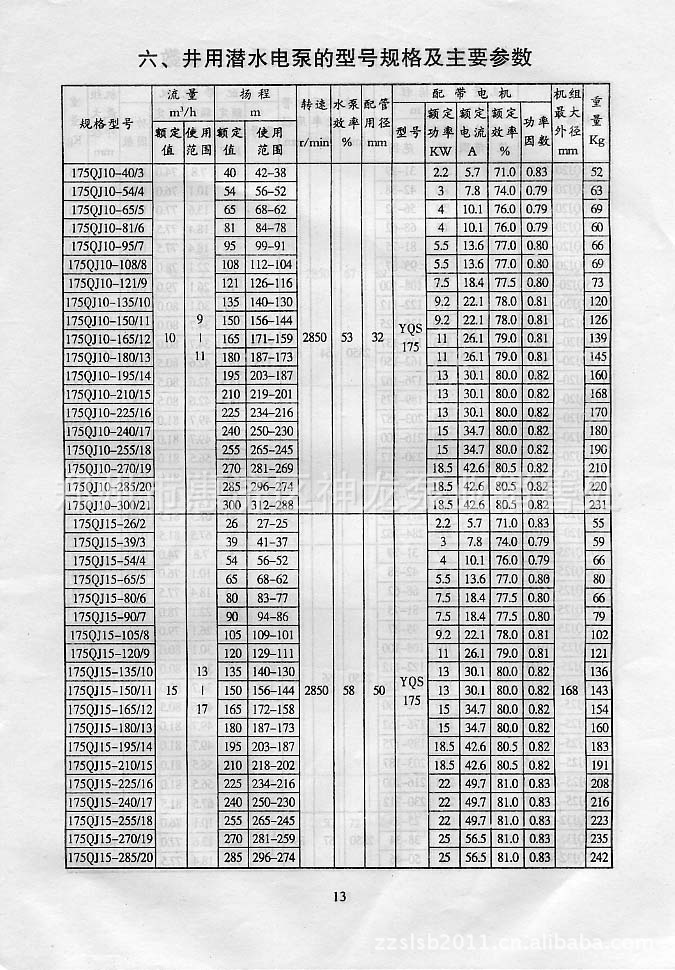 潜水泵绕组数据表图片