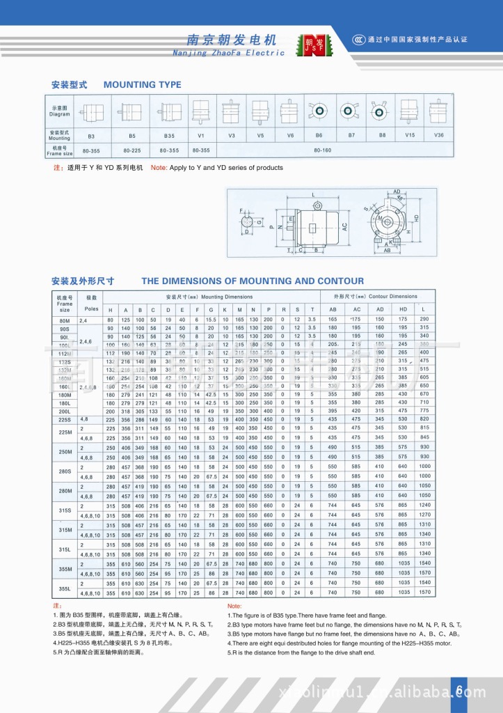 厂家直供y系列三相异步电机图y90l222kw2级马达电动机