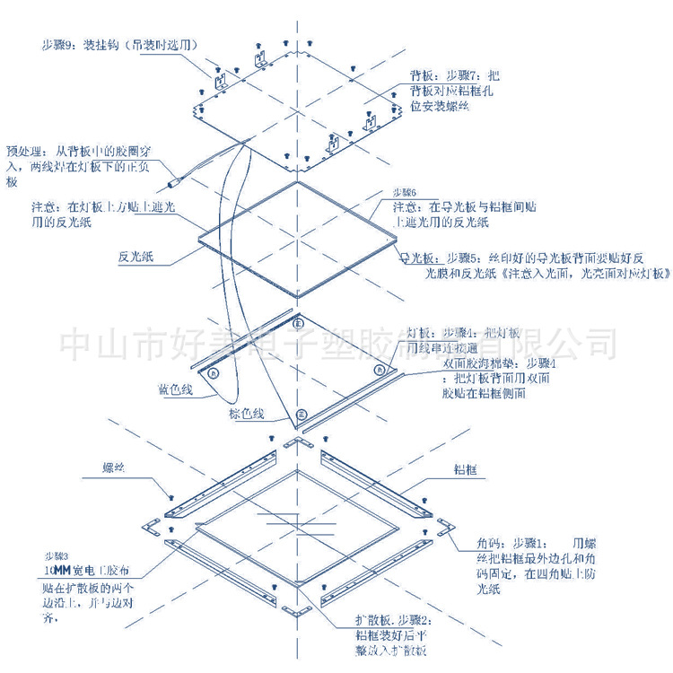 led灯板结构图解图片