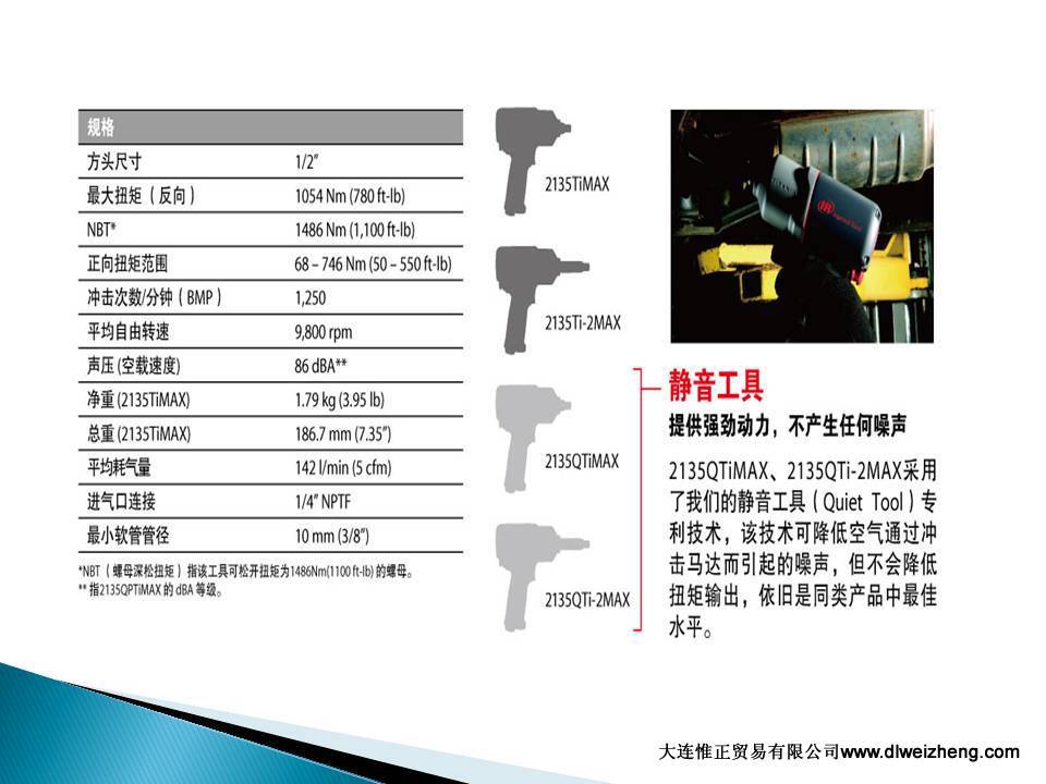 气动扳手在工业现场的应用与未来展望
