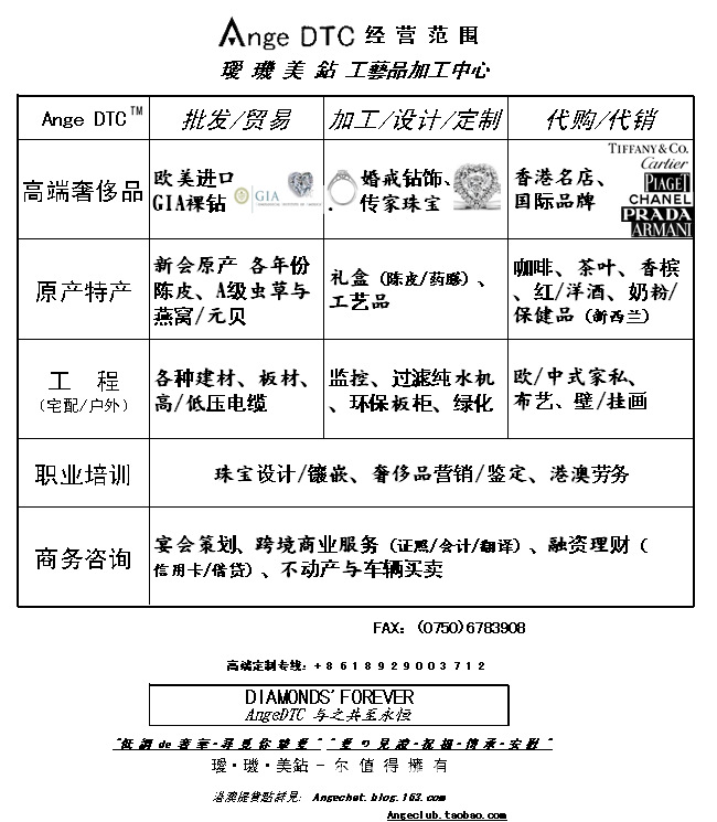 供应链管理的新趋势：货源供应策略