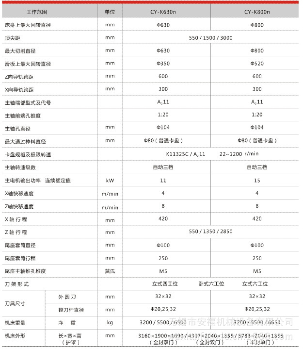 特价供应:云南机床厂 正品 数控车床 c