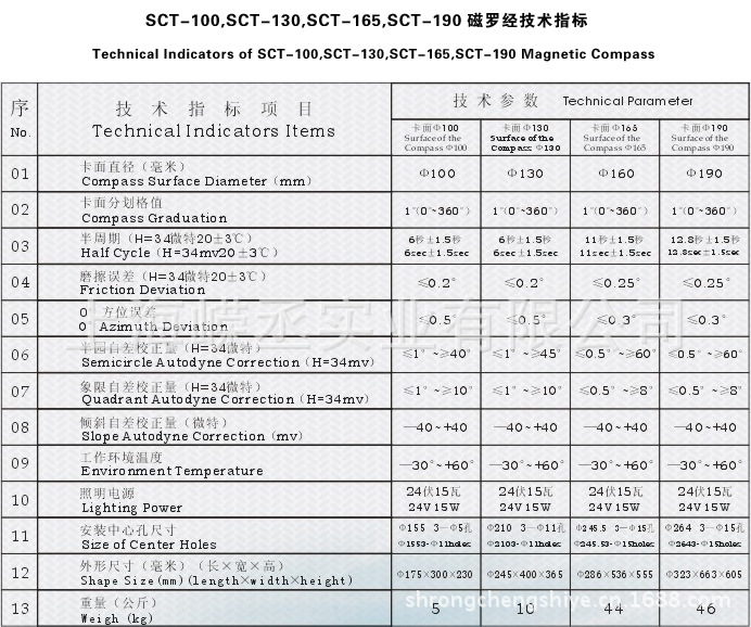 纯铜磁罗经/船用磁罗盘/指南针