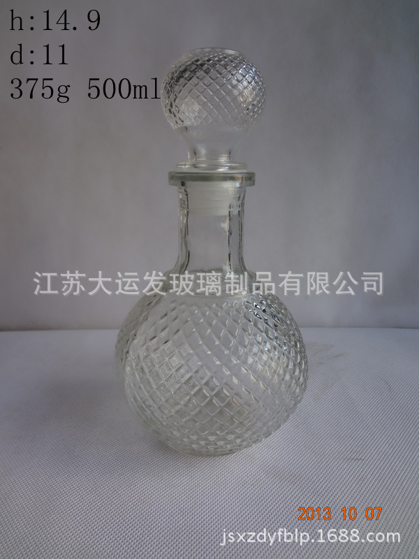定制玻璃制品的潮流趋势