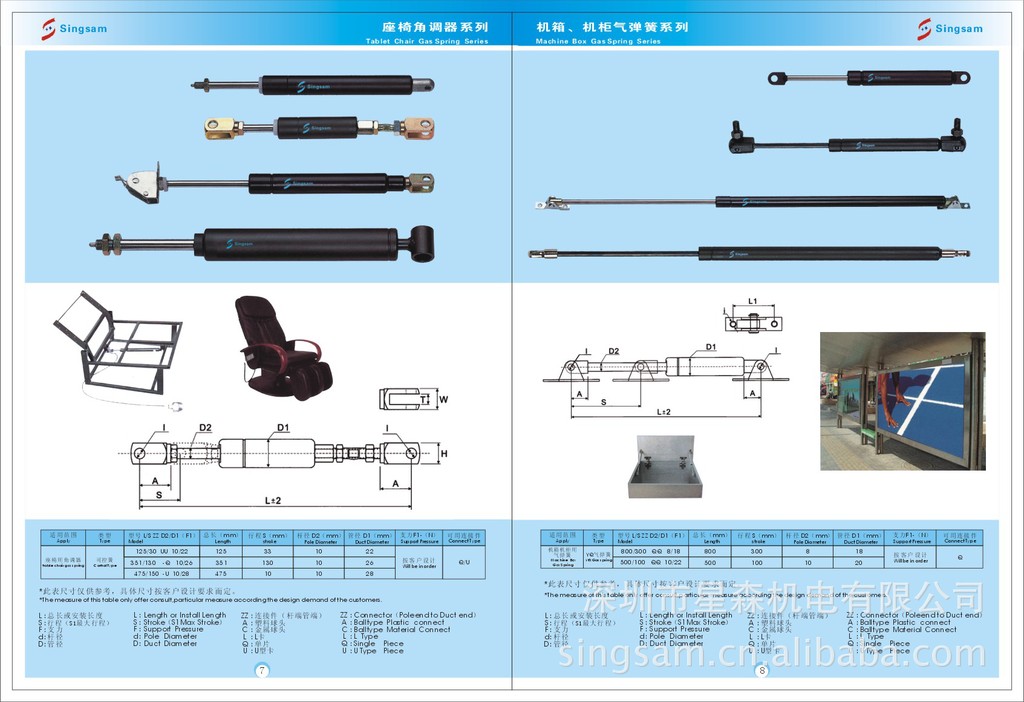 根据其特点及结构来分类:自由型气弹簧(支撑杆),自锁型气弹簧(调角器