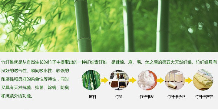 竹哨制作,竹扇制作,竹门制作(第9页)_大山谷图库