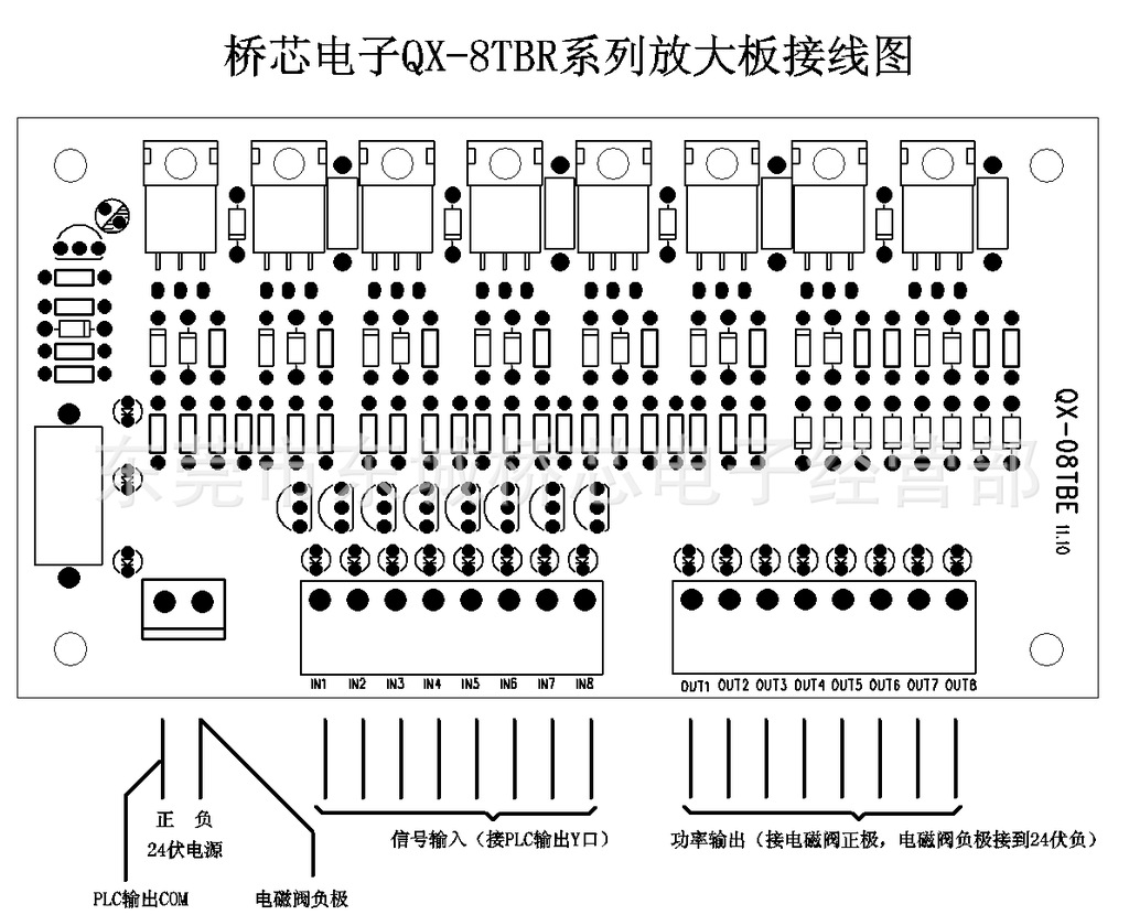 大量供应配西门子plc8路放大板压铸机油阀放大qxtbe