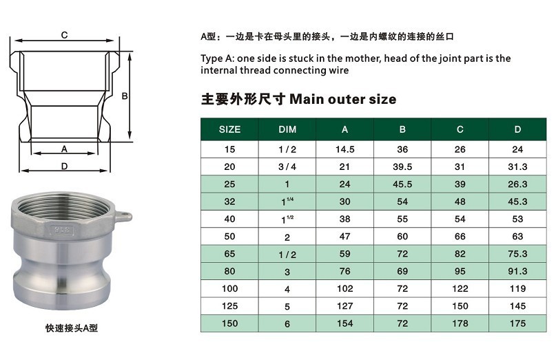 生产直销 优质不锈钢快速接头 a b c d e f dc dp
