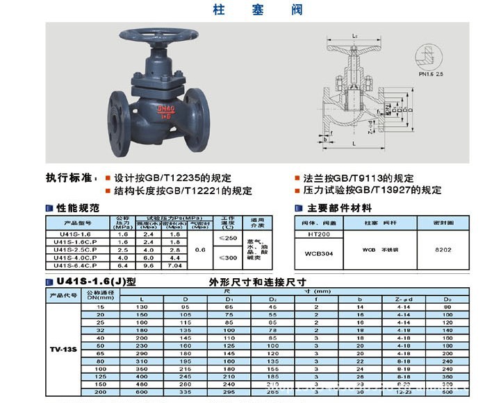 上海柱塞阀行业动态：技术革新与市场需求双引擎驱动