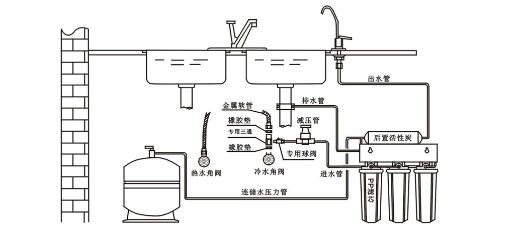 商用纯水机过滤原理