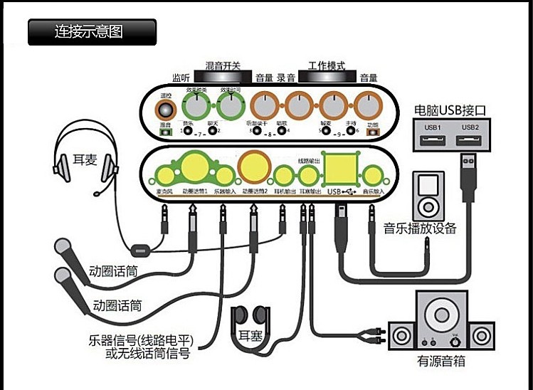 金麦克 kx-2 传奇版 usb声卡 外置声卡 k歌混响闪避等