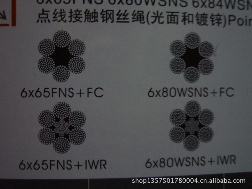 镀锌钢丝绳在现代工业的角色及其最新发展动态