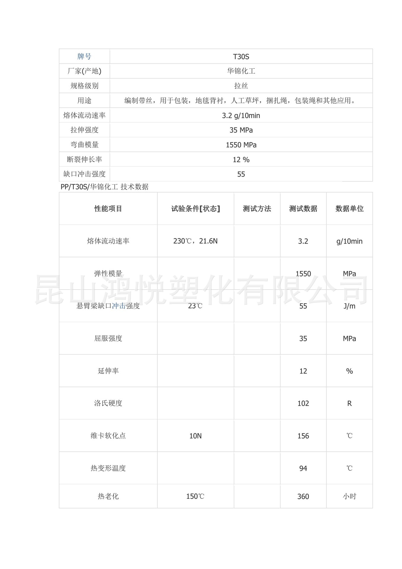 聚丙烯ppht03物性表图片