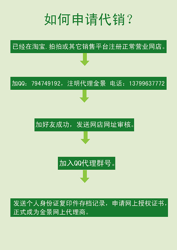 什么是网上代理（什么是网上值机） 什么是网上署理
（什么是网上值机）〔什么是网上值机?〕 新闻资讯