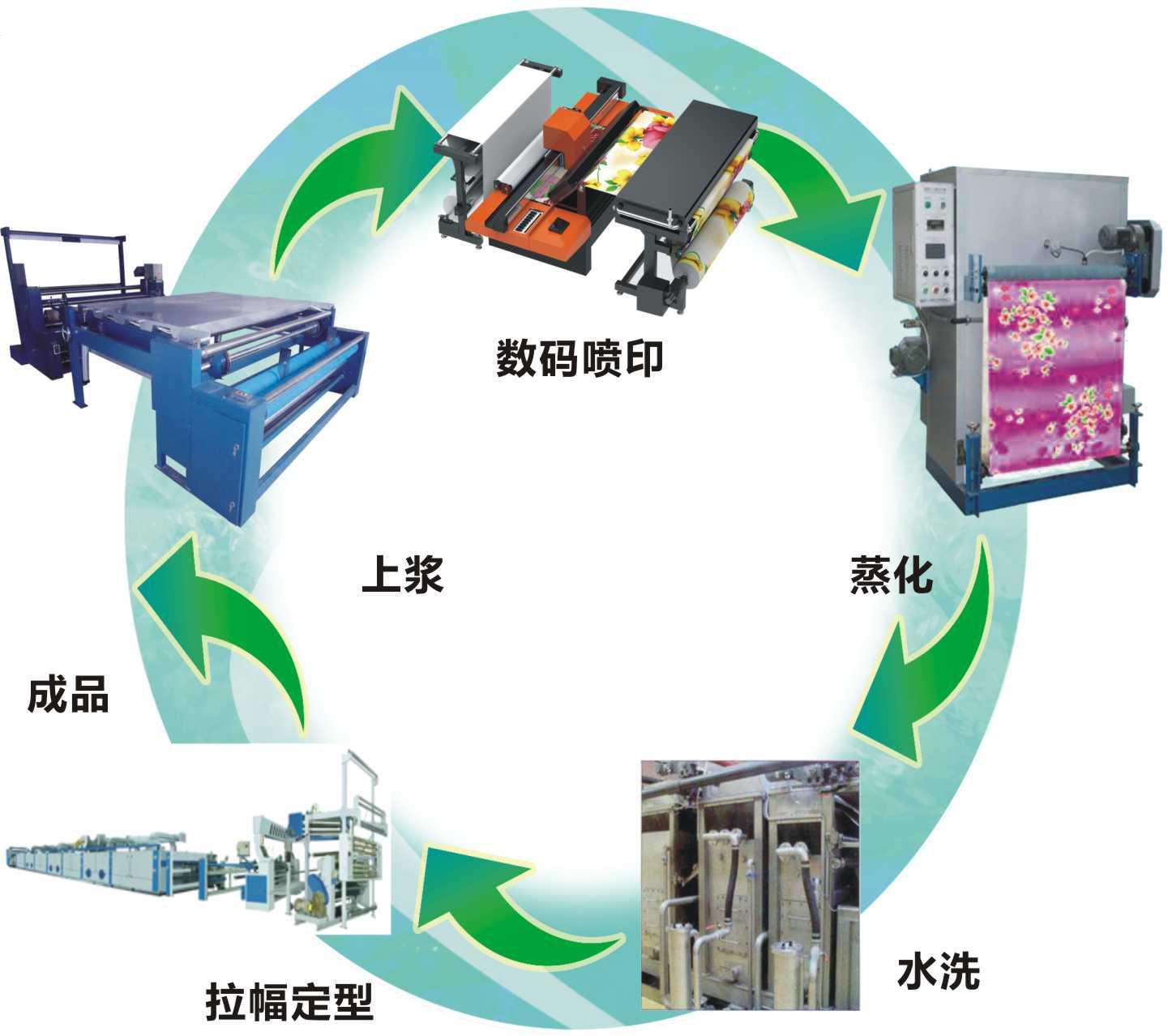 皮革去肉机：革新技术助力传统加工升级