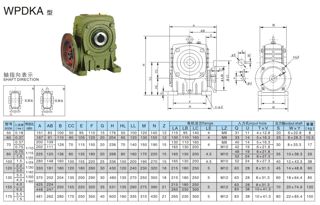 皮帶式無段變速機尺寸圖 3.蝸輪減速機wps/wpa尺寸圖 4.