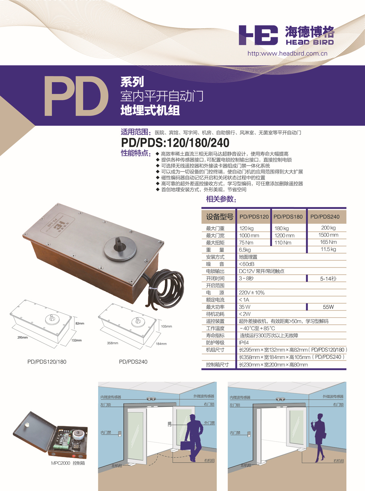 海德博格pds雙向電動地彈簧 電動開門機 開門機 平開門機