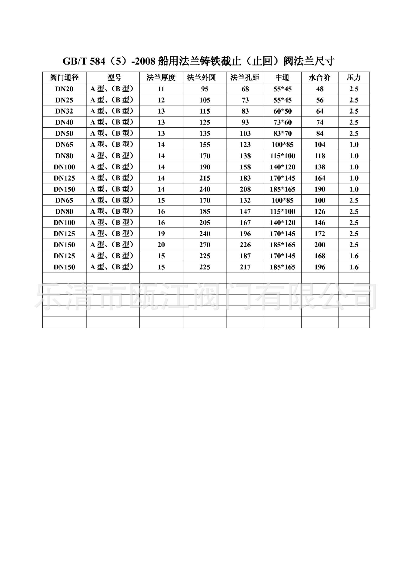 船用截止阀尺寸图片