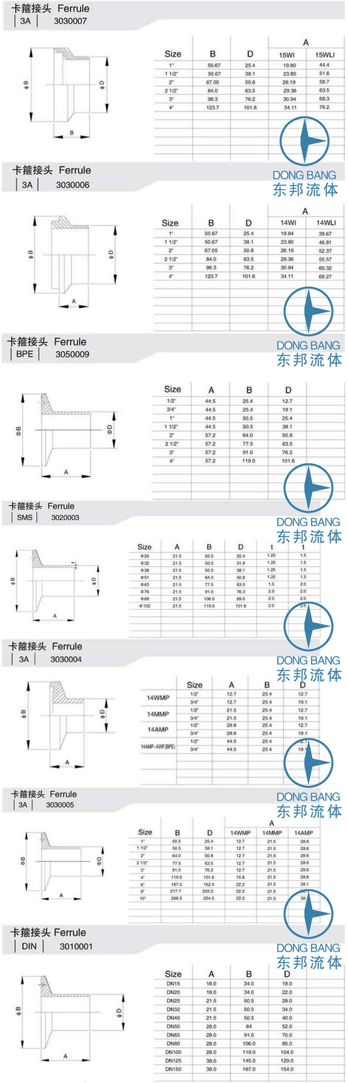 管道卡盘尺寸表图片