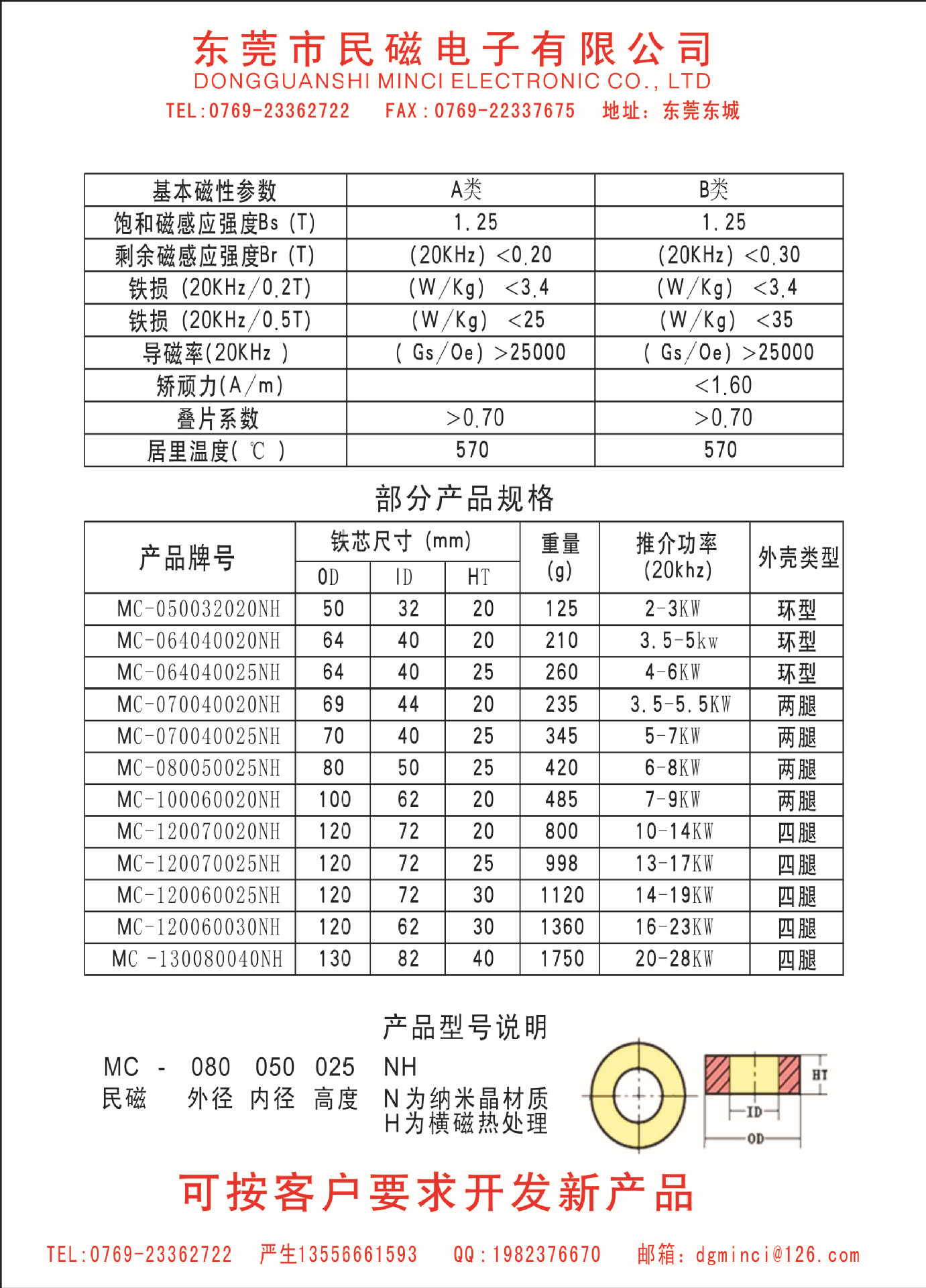 广东东莞供应大功率开关变压器铁芯非晶纳米晶超微晶价格 