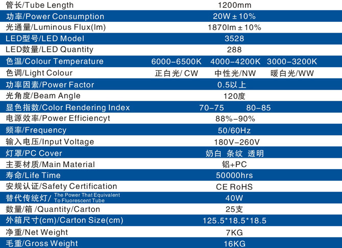 led日光灯 质保二年 工程 家居优选