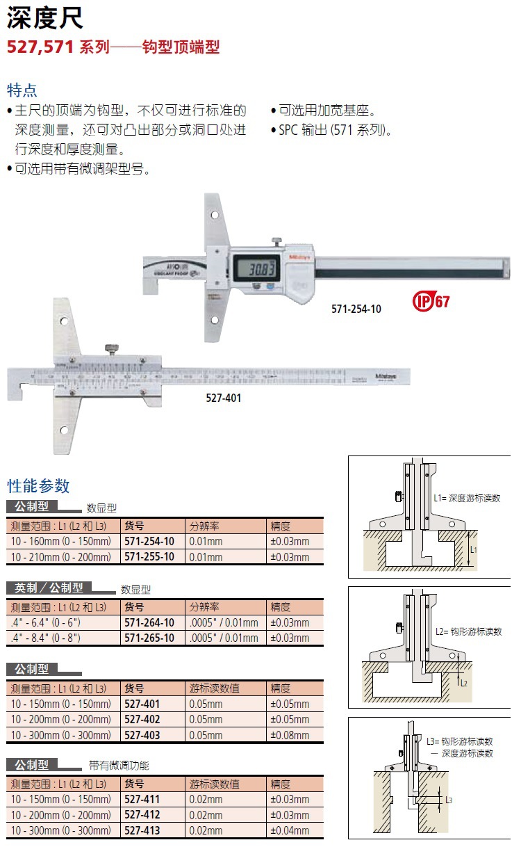 深度尺的使用方法图片