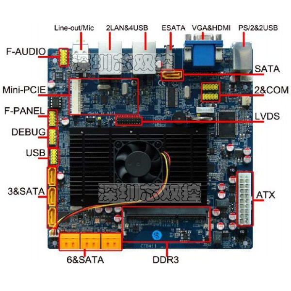 nvrd2550服務器主板 10個sata接口雙千兆網卡 msata雲存儲廠家批