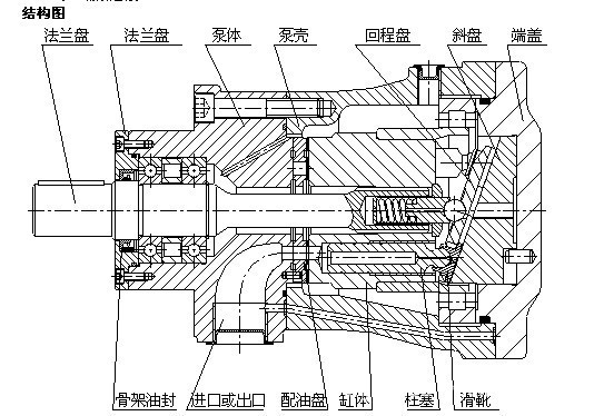 供应160mcy14