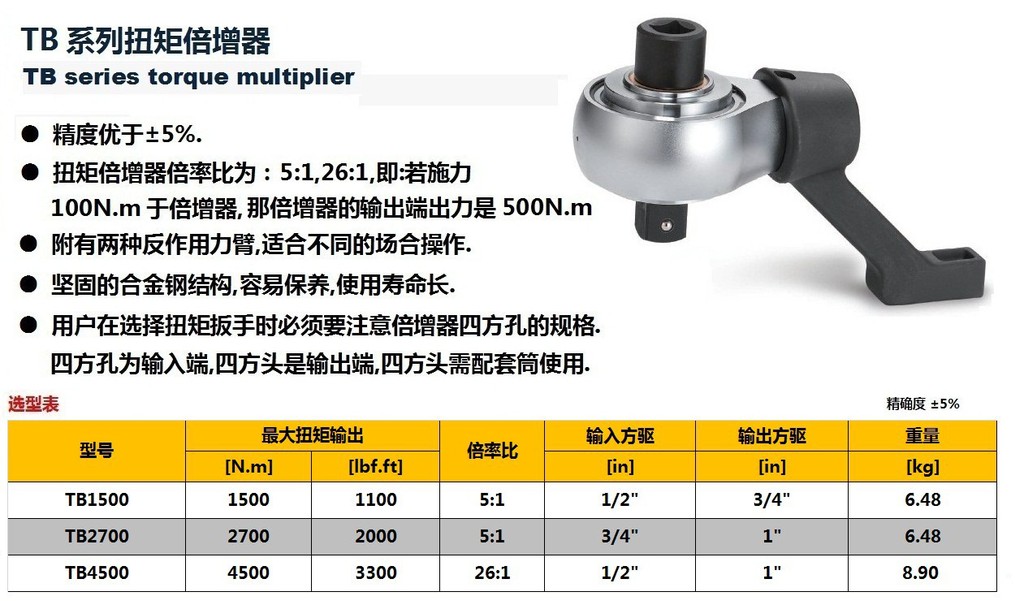 sayke赛力克 tb系列扭矩倍增器 扭力放大器 5:1 300-1500nm
