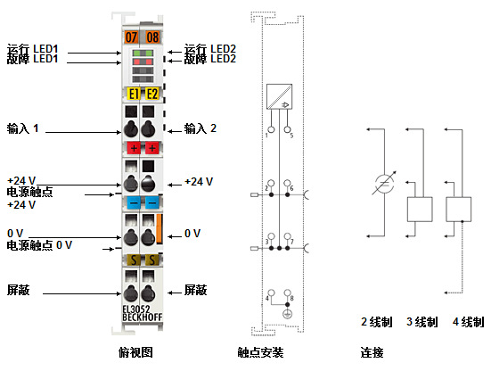 强势代理 倍福 模块el3052