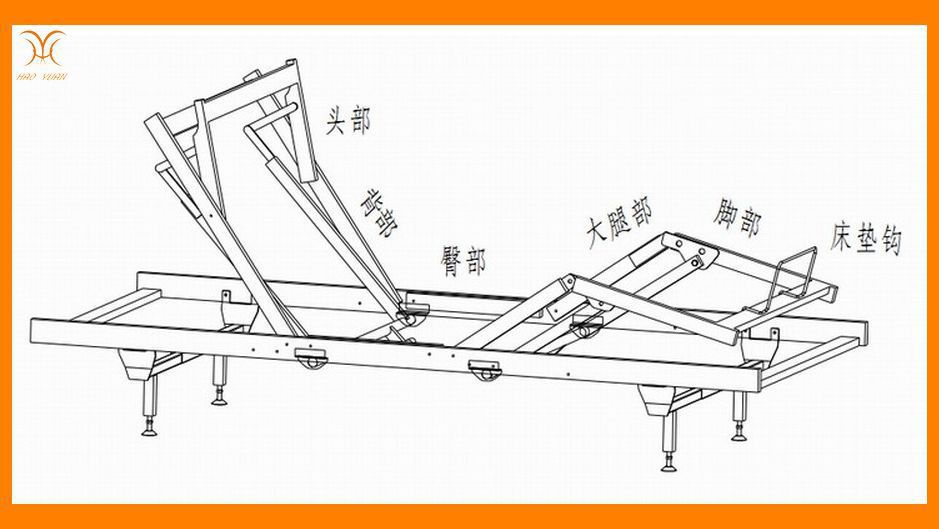 最经济实惠电动床架,最便宜的电动床架,厂家直供电动床架
