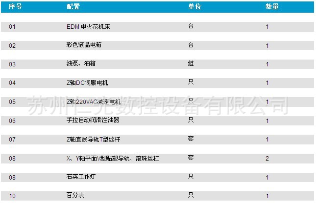 苏州仁光愿中秋家家团圆电火花ZNC650 中走丝 快走丝线切割