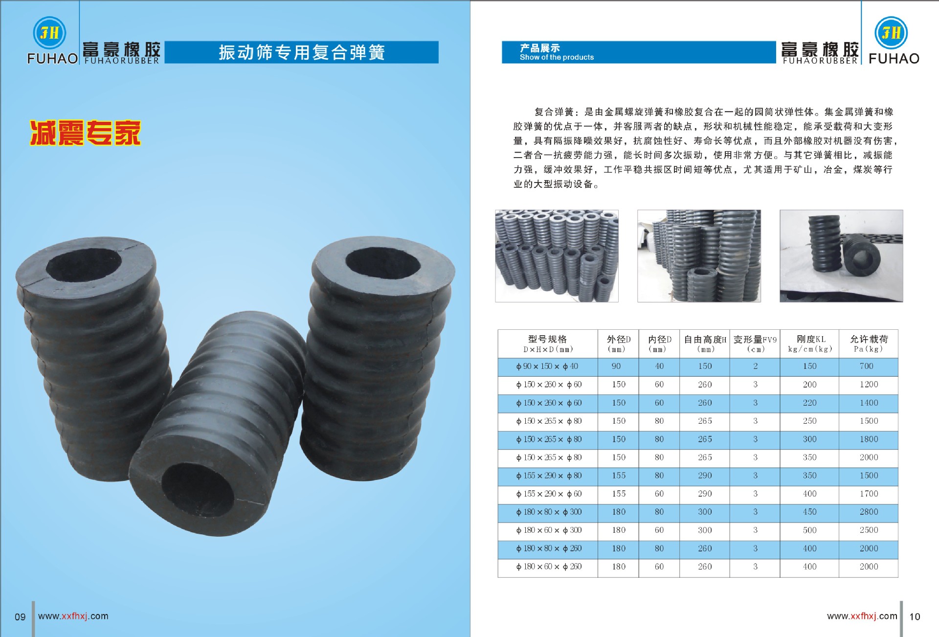 新乡市富豪橡胶制品有限公司 供应信息 废橡胶 橡胶弹簧 复合弹簧