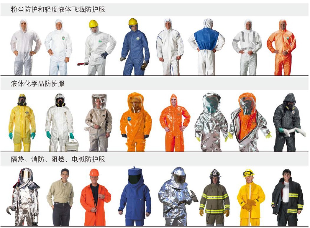 mro消耗品,易耗品 劳保,防护用品 防护服 雷克兰 lakeland osx