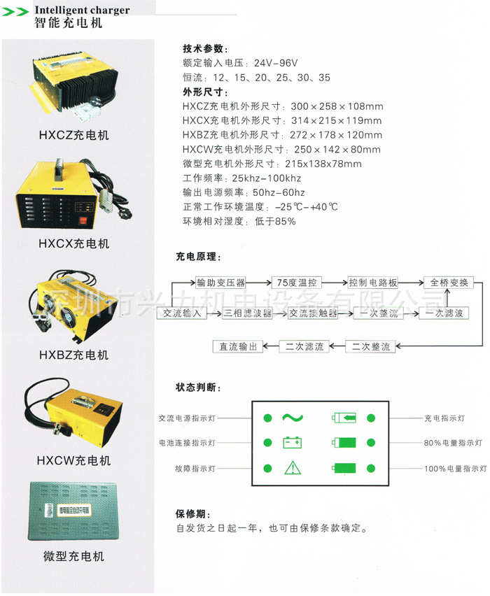 充电机的使用方法图解图片