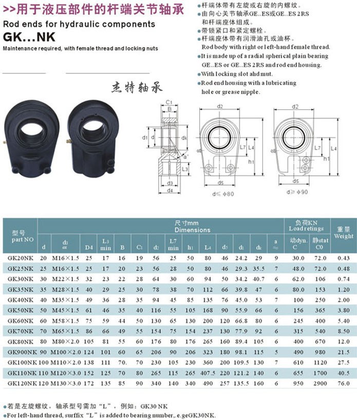 带锁口杆端关节轴承(液压部件油缸耳环) gk40nk