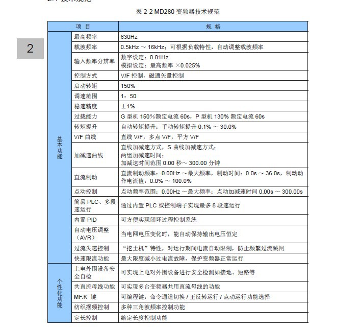 inovance变频器参数图片