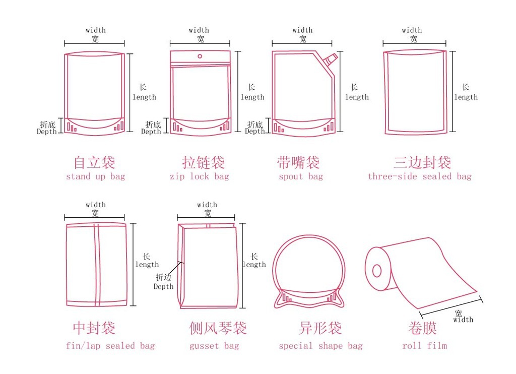 厂家 塑料彩印印刷真空食品坚果肉类休闲超市包装定做复合包装袋