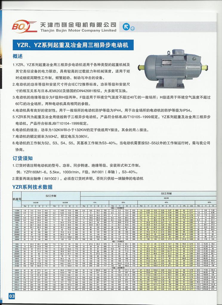 20吨行车电机yzr250m2-6