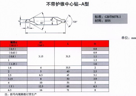 供应上工牌不带护锥中心钻-a型 规格齐全 全线产品可批发