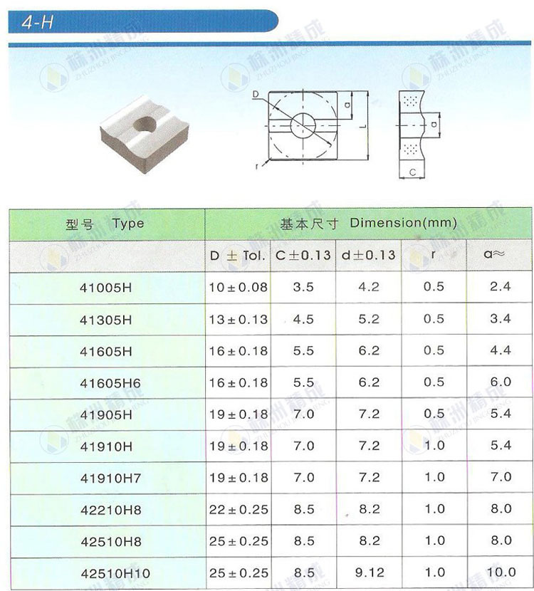 株洲精成硬质合金刀片yt15 41605h硬质合金机夹刀片 机夹车削刀片