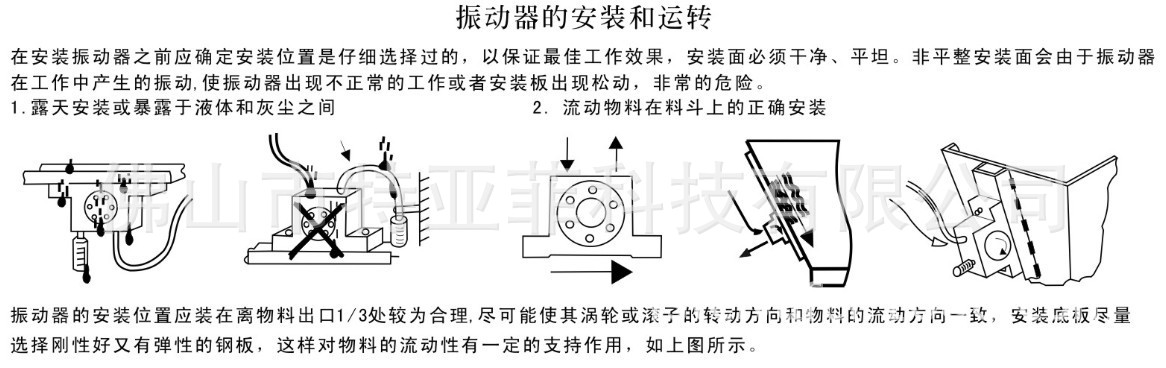 直线振动器原理图解图片