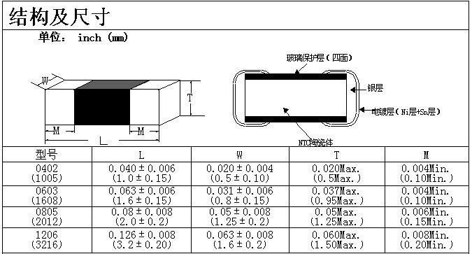 贴片ntc热敏电阻 smd热敏电阻 0805,10k,3435