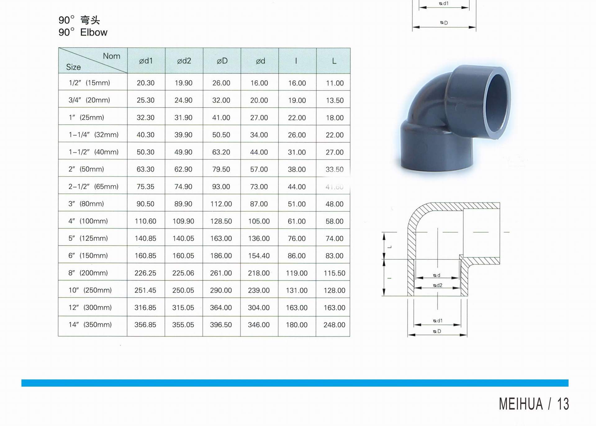 供应upvc 90度弯头