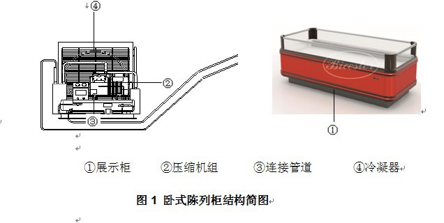 冰柜的构造图片