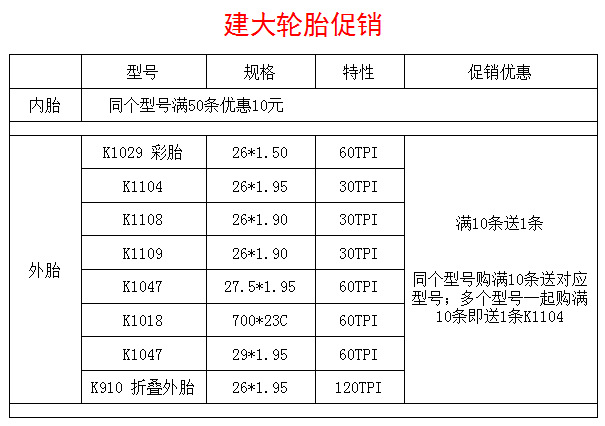 价格,厂家,图片,非机动车轮胎,汕头市金平区川野自行车有限公司东厦