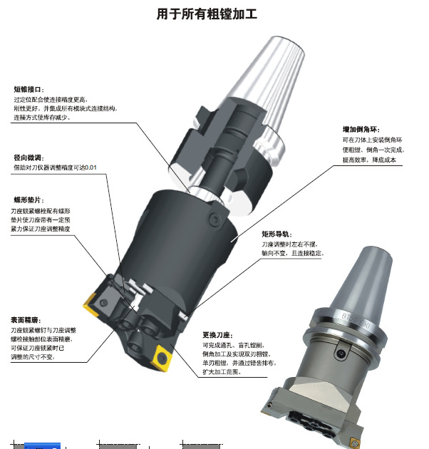 镗刀一级代理 粗镗刀 数控 微调镗刀