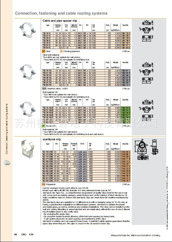 OBO 船舶系统解决方案