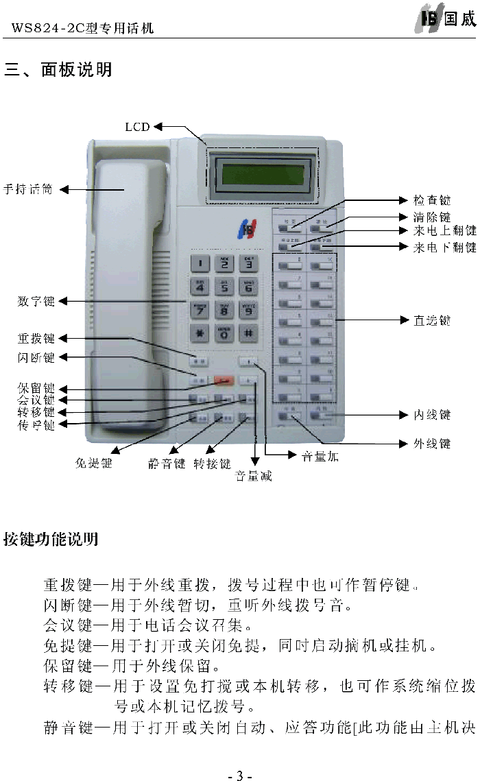 国威 电话交换机 ws824-2c型数字专用话机 16键显示功能话机 正品