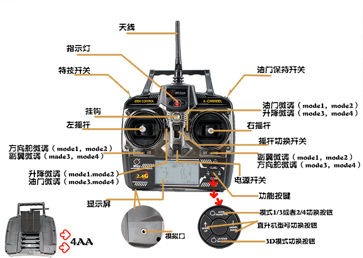 遥控飞机结构图解图片